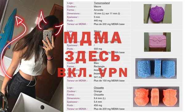 прущие грибы Арсеньев